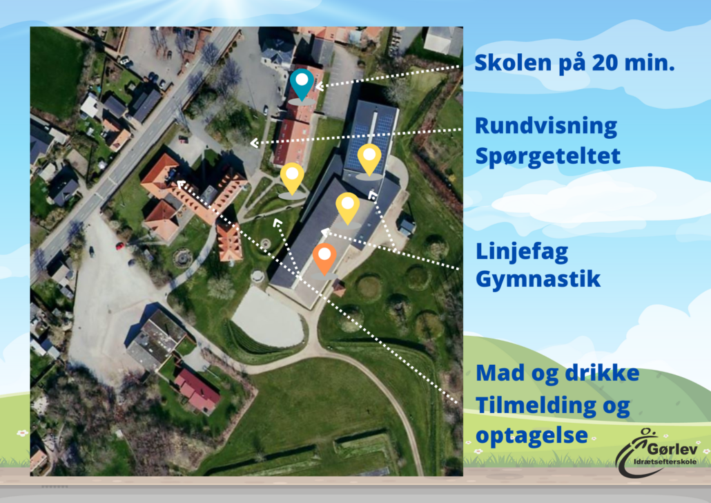 Billedet viser et kort med placering af aktiviteter til Efterskolernes Dag på Gørlev Idrætsefterskole.