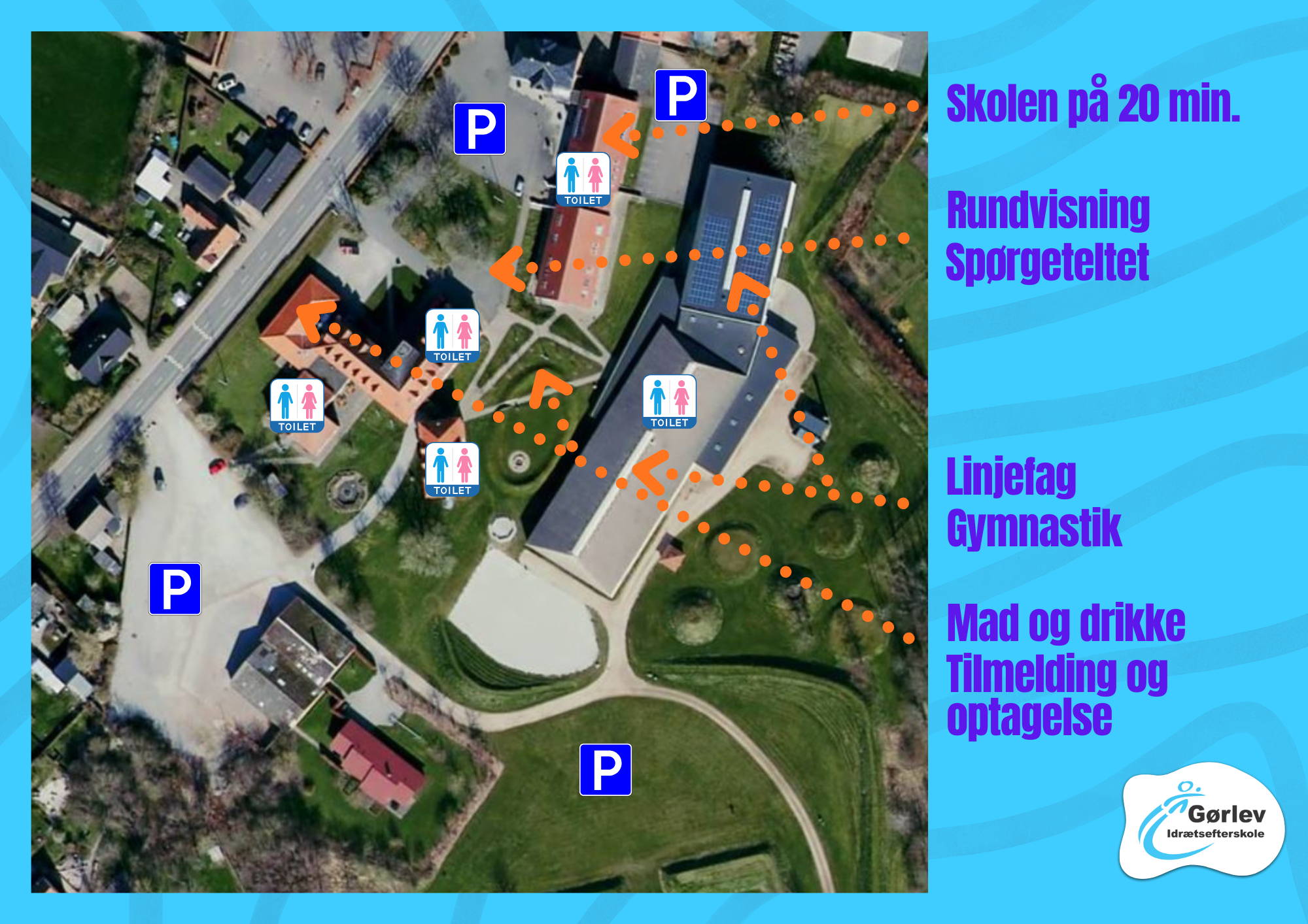 Kort vedrørende Efterskolernes Dag med luftfoto af Gørlev Idrætsefterskole. Teksten og de orange pile viser placeringen af p-pladser, toiletter og aktiviteter.